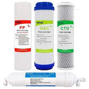 Reverse Osmosis Filter for four stage reverse osmosis systems