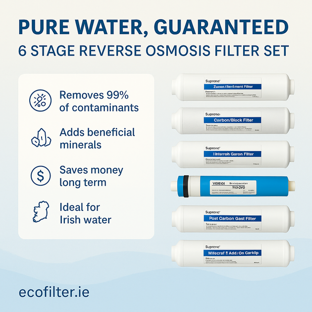 💧 Pure Water, Guaranteed: 6 Stage Reverse Osmosis Filter Set ...