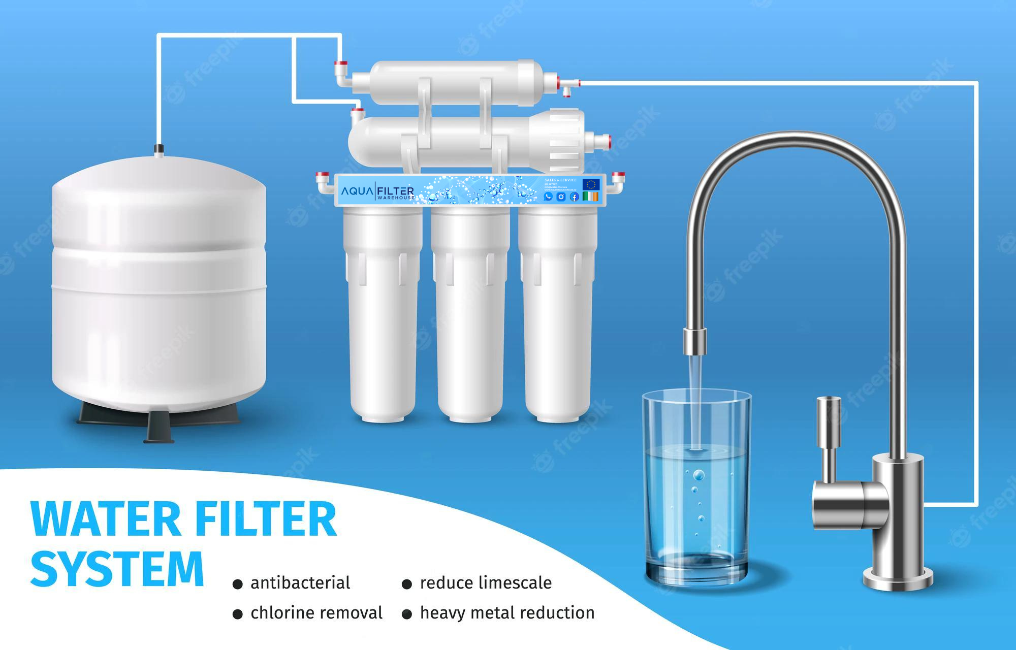 Water Filter Service EcoFilter Ireland
