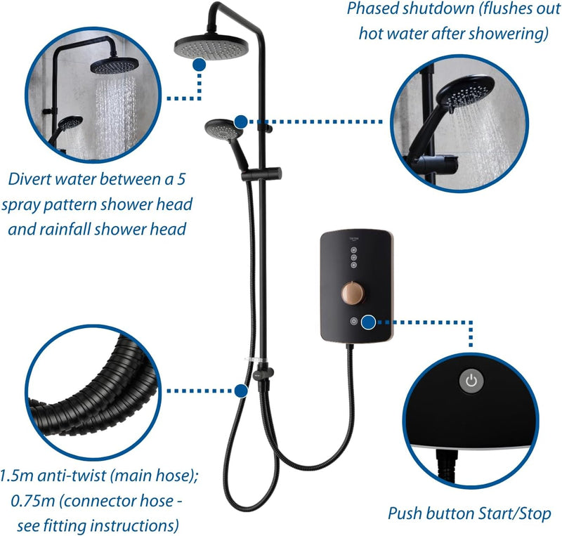 Shower system with various components and features highlighted