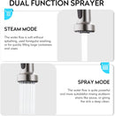 💎 ULTIMATE Premium Home Care+ Package 1