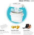 aqua optima cartridge replacement