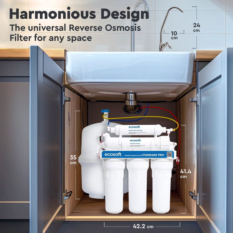 EcoSoft Standard Pro Mineralizer System [2026 PRO Model]