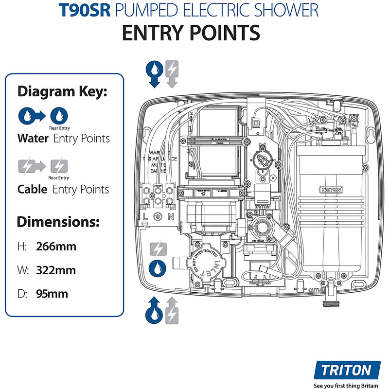 Triton T90SR Matt Black DuElec Overhead & Handset 9 kW