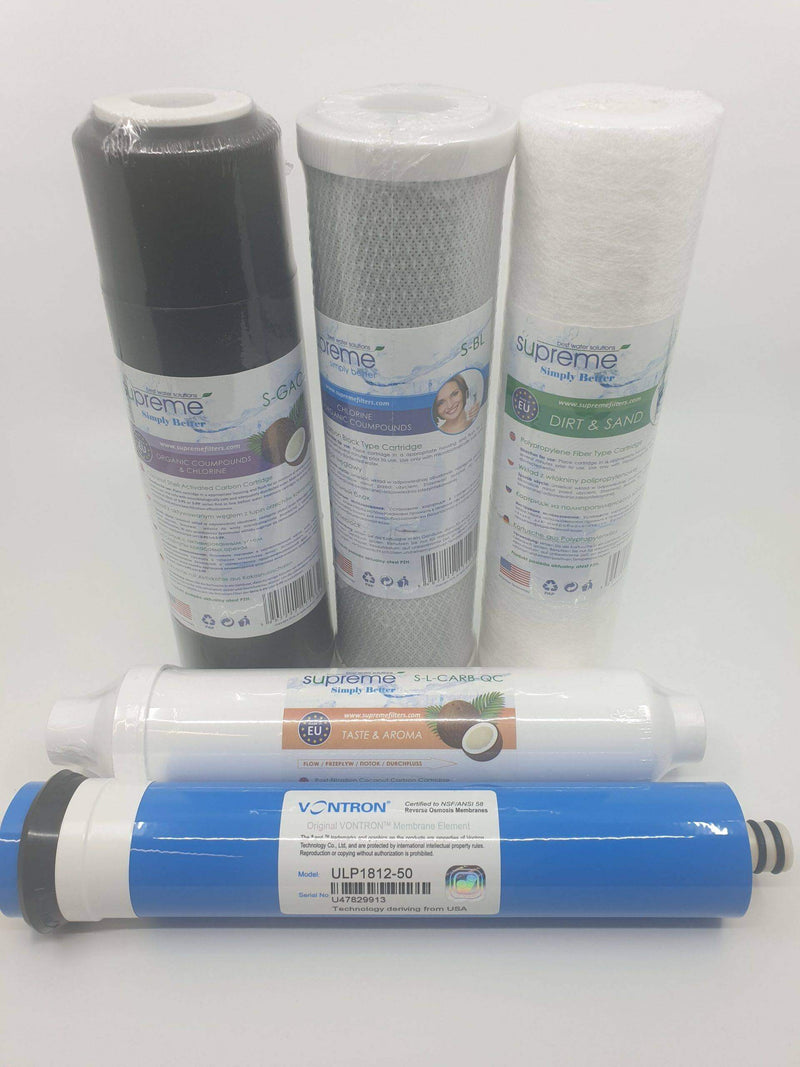 Reverse osmosis filter replacement
